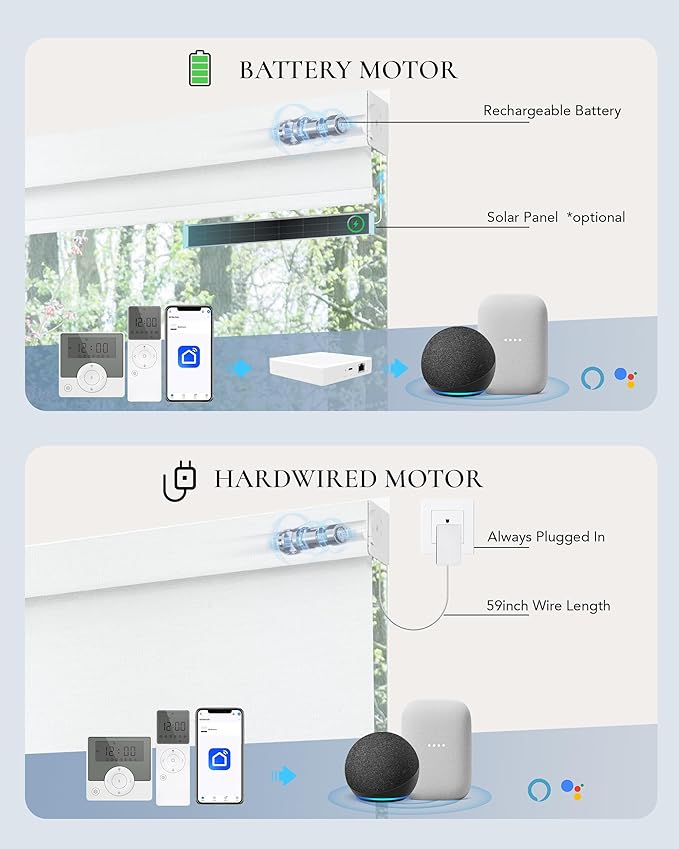 Motorized Blinds Compatible with Alexa Google 100% Blackout Smart Blind Automatic Window Roller Shades Remote Control Custom Size Double-Sided Fabric White