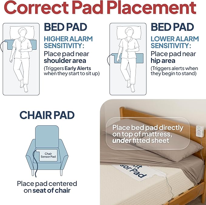 Smart Caregiver® Bed and Chair Exit Alarm System for Fall/Wandering Prevention – Know When They get up! Includes Monitor with 10in x 30in Bed Sensor Pad and 10in x 15in Chair Sensor Pad