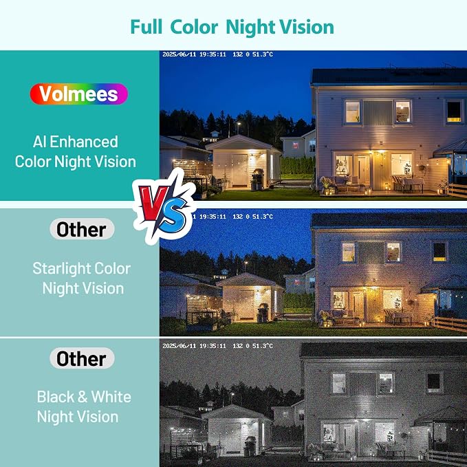 2K Window Mount Security Camera, Full Color Night Vision WiFi Indoor Camera with 2.4G&5GHz WiFi, Motion Detection, Alexa Compatible, 24/7 Recording, Easy Install Home Security Camera, 4-Pack