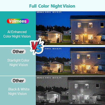 2K Indoor Dome Window Security Camera, 5G & 2.4GHz Dual Band WiFi Camera for Home Security, Color Night Vision, Human & Motion Detection, Real‑Time Alerts, 24/7 Recording, Alexa,White,Short-2P