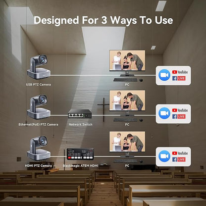 Tenveo 4K PTZ Camera, AI Humanoid & Face Auto-Tracking, 20X Optical + 8X Digital Zoom, USB3.0/HDMI/LAN PoE IP Live Streaming for Church Worship Broadcast Events Video Conference YouTube OBS