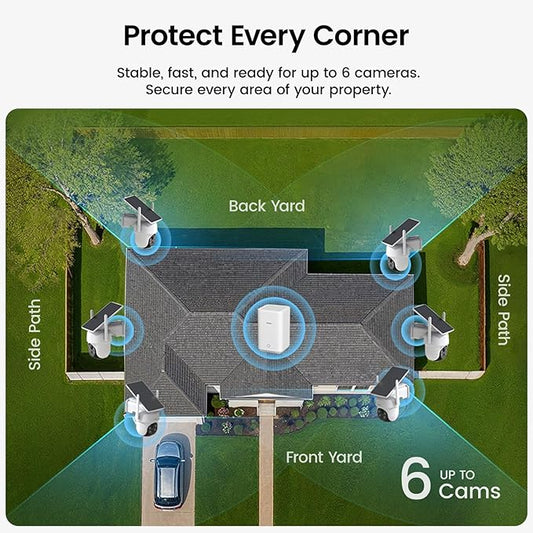 aosu Security Cameras Wireless Outdoor, 6-Cam Kit, No Subscription Required, aosuBase Expandable to 1TB (32GB Built-in), 360° Pan & Tilt, Human Auto Tracking, 5MP Color Night Vision, Easy Setup