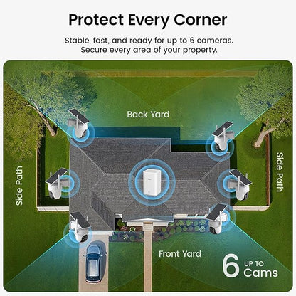 AOSU Outdoor Security Bundle – 6-Cam Wireless Solar Camera Kit with 360° Pan-Tilt + Smart Wireless Video Doorbell with Head-to-Toe View, Package Detection, No Subscription, Works with Alexa & Google A