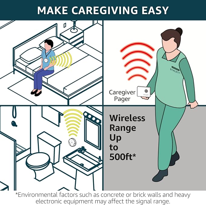 2 Caregiver Pagers & 3 Wireless Nurse Call Buttons for Elderly at Home SOS Alert Seniors Patients