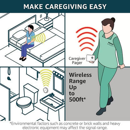 2 Caregiver Pagers & 3 Wireless Nurse Call Buttons for Elderly at Home SOS Alert Seniors Patients
