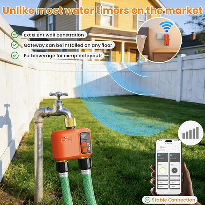 WiFi Sprinkler Timer 2 Zone, Smart Water Timer with Brass Inlet & Outlet