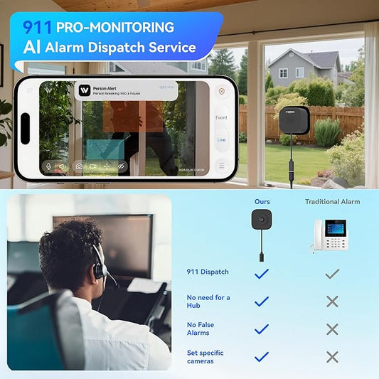 Magnetic Window Camera, Window Security Camera with Night Vision, 3MP 2K Indoor Camera for Home Security, OpenAI GPT Enabled, 24/7 Recording, Person/Vehicle Detection, Black