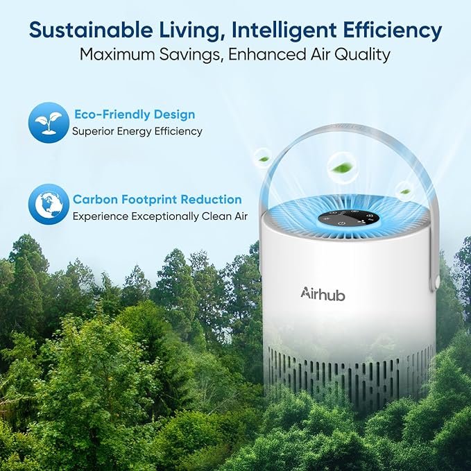 Air Purifier for Bedroom Home Office & Desk, 20dB Sleep Mode, Lights Fully Off, True HEPA Filtration, 360° Air Intake, for Dust, Pet Dander, Smoke & Odor, Child Lock, A068S - White