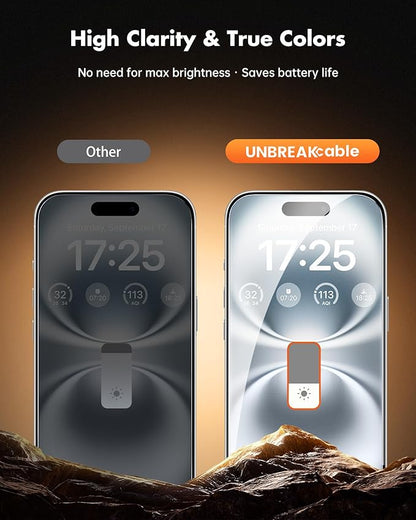 UNBREAKcable Privacy Screen Protector for iPhone 16 Plus, Anti-Spy Shatterproof Tempered Glass [True 28°Anti Spy] [9H Hardness] [Easy Installation Frame] Black Protector for iPhone 6.7" - 2 Pack
