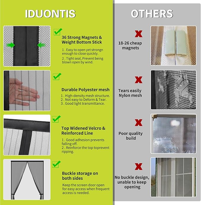 Iduontis Magnetic Screen Door - Fits Door Opening 36 x 82 in, Actual Screen Size 38"x83", Hands Free Mesh Partition,Heavy Duty Curtain Keeps Bugs Out, Frame Hook & Loop, Pet and Kid Friendly