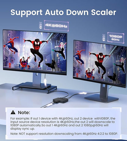 avedio links HDMI Splitter 4K@60Hz, HDMI Splitter 1 in 2 Out-Not Extended Display(Only Mirror Screens), Support 3D Dol-by Vision Atmos HDMI2.0b, HDCP2.2, 18.5Gbps, Auto Downscaling, Full HD 1080P