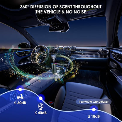 Smart Car Air Freshener Diffuser - 160ml Lasts Up to 6 Months, Leakproof Auto On/Off Vibration Sensor, 3 Adjustable Modes, Star Lights & Sound-Sync RGB - Car Accessories Gifts for Men (Lemongrass)