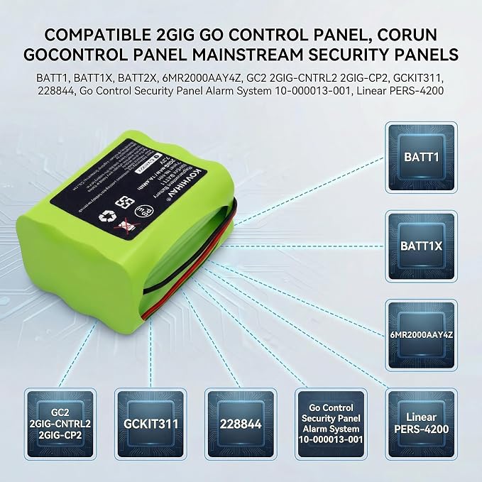 2 gig Battery 2X Control Panel Security System Alarm Battery for 228844 BATT1X BATT2X 6MR2000AAY4Z 10-000009-001 10-000013-001 PERS-4200(2 Pack)