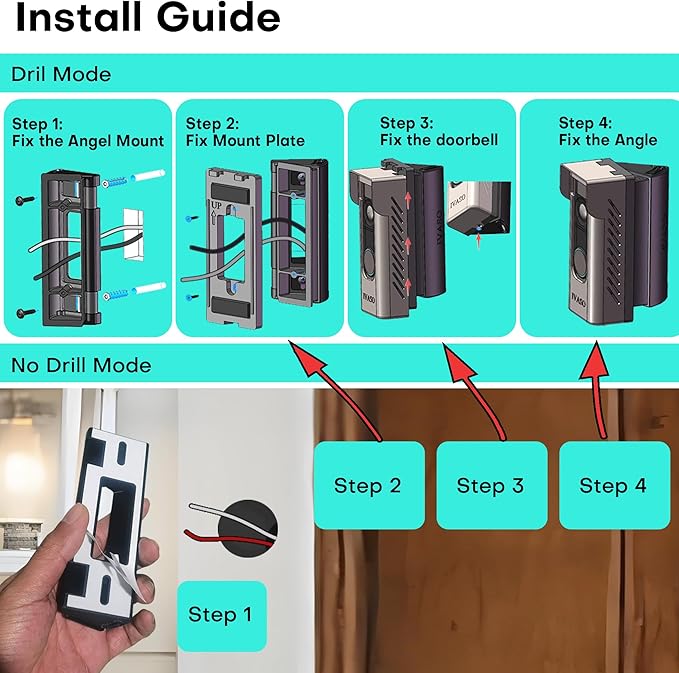 Anti-Theft Angle Adjustable Doorbell Coverd Mount Bracket for Ring Wired Doorbell Plus (Newest Model) 2K 2025 Release, Both Drill & No Drill Aavailable with Security Screws (Covered+Angle)