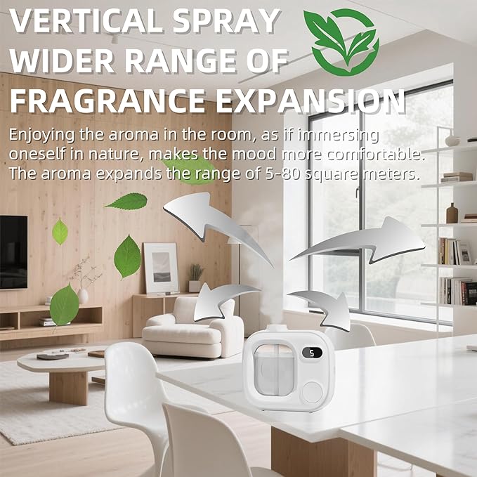 Cute Mini Aromatherapy Diffuser - Ultrasonic Essential Oil Difusor with 5 Mist Levels Smart Scented Cordless Air Fragrance Machine for Home Office Bathroom Hotel and Car White Tea