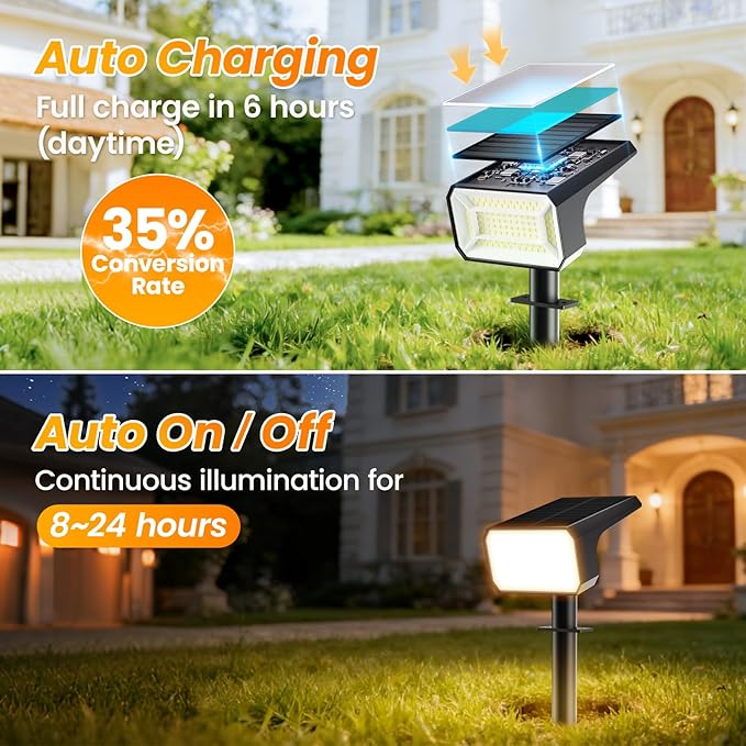 Fabrito 4 Pack Solar Spot Lights Outdoor Waterproof IP67, [108 LEDs, 4 Modes] Dusk to Dawn Spotlights for All Night, 2-in-1 Solar Landscape Lights for Garden, Yard, Tree, Pool, Warm White
