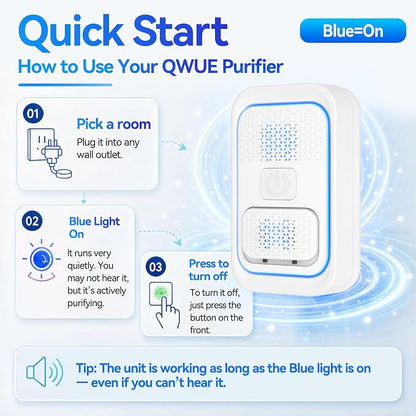 Mini Air Purifier 3 Pack – Filterless Plug in Negative Ion Air Ionizers, Quiet Pet Odor and Cat Dog Odor Eliminator, Smoke, Dust, Pollen – for Litter Box Area, Bedroom, Kitchen, Bathroom, Office