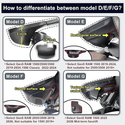 Mangoal 4K Dash Cam Custom fit for 5th Gen Dodge RAM 1500,2019 2020 2021 2022 2023 2024 (Model E),Rebel Big Horn Laramie Tradesman TRX Classic, UHD 2160P Video,OEM Look App & WiFi, 64GB Card