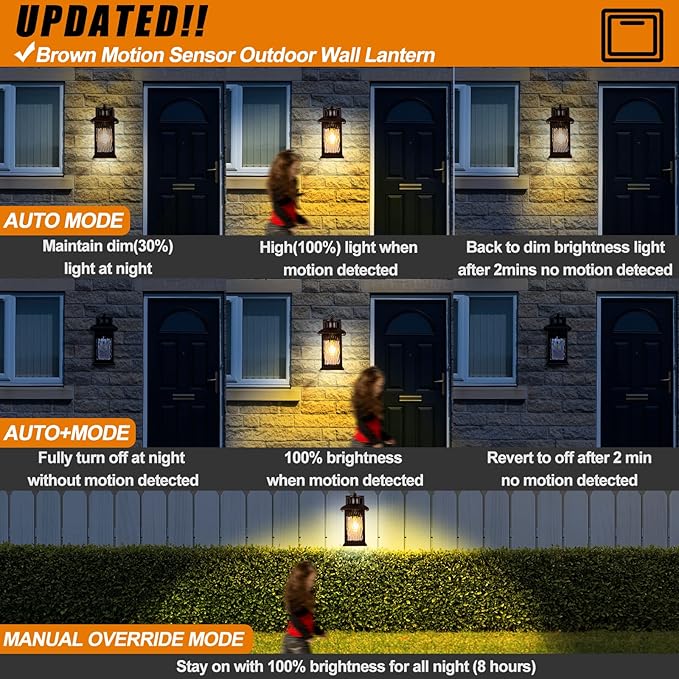 Brown Motion Sensor Outdoor Wall Sconce - Smart Dusk to Dawn Outdoor Lighting, Oil Rubbed Bronze Outdoor Wall Lights & Exterior Light Fixtures, Porch Lights with Water Rippled Glass for Garage House