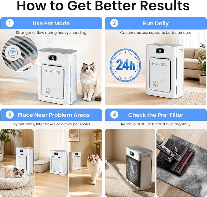 Pet Air Purifier for Home 2500 Sq Ft, H13 HEPA Double-Sided Filter with Washable Pre-filter,APP Control,for Pet Hair Dander Odor Allergies Smoke Dust,PM2.5 Air Quality Monitor,Auto Mode,P358 Cat Perch