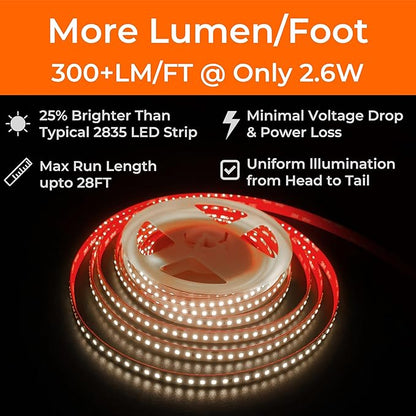 24V 2835 LED Strip Lights 3500K, 300+LM/FT, 32.8FT, UL Listed, CRI95, High Density 160LEDs/m Tape Light, Cuttable, Dimmable, VHB Equipped, for Pros, Retail Stores, Projects (NO Power Supply)
