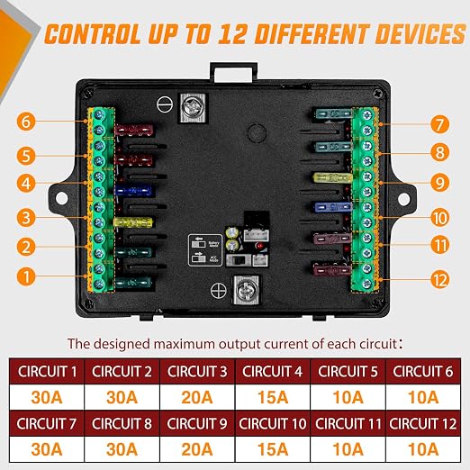 Nilight 12 Gang Switch Panel APP RGB 12V 24V Circuit Control System 4-Mode | Fuse Wiring Harness APP Remote Control Automatic Dimmable Toggle/Momentary/Strobe/Flash for Car Pickup Truck Camper SUV