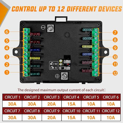 Nilight 12 Gang Switch Panel APP RGB 12V 24V Circuit Control System 4-Mode | Fuse Wiring Harness APP Remote Control Automatic Dimmable Toggle/Momentary/Strobe/Flash for Car Pickup Truck Camper SUV