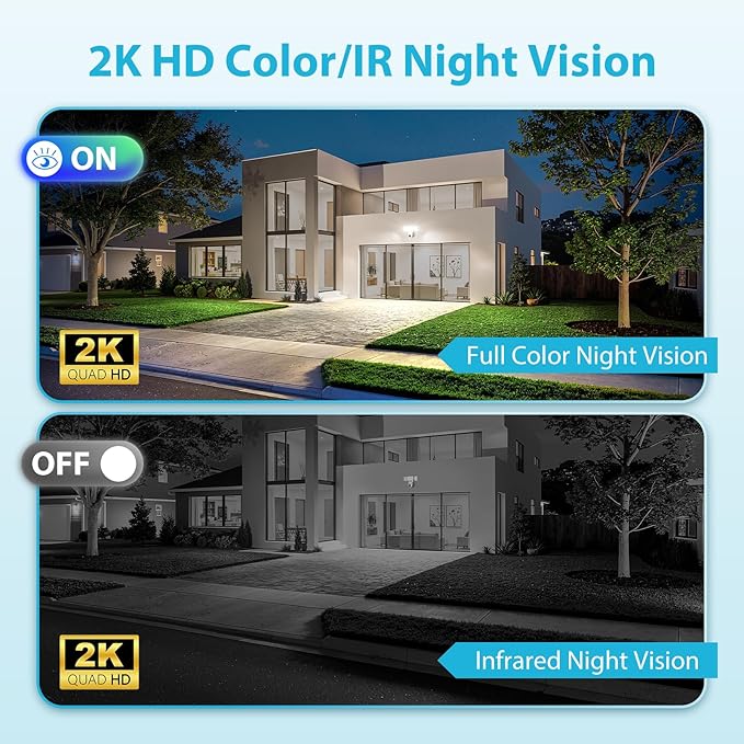 Olafus Floodlight Camera Outdoor，5500LM Motion Sensor Light with Camera，2K HD Home Security Light Wired，Color Night Vision，Two-Way Audio，7/24 Record，Compatible with Alexa/Google （White）