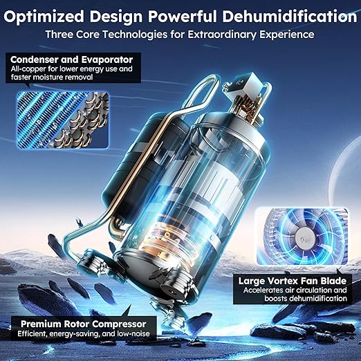 5000 Sq.Ft Energy Star Most Efficient 2024 Dehumidifier with Pump,DECIUU Max 100 Pint Dehumidifier for Basement with Drain Hose,Intelligent Humidity Control for Home Bathroom Garage