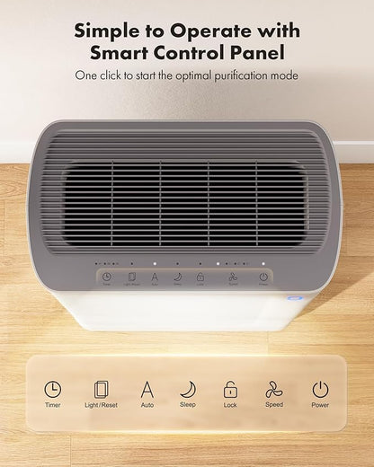 T356 New White Air Purifier for Home Large Room Bedroom Up to 1937 Ft² in 1 Hr With Double-sided Air Inlet, Air Quality and Light Sensors, HEPA Sleep Mode for Allergies, Dust, Smoke, Pet Hair