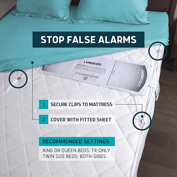 Lunderg Wireless Early Alert Bed Alarm System for Elderly - Alerts Caregivers Before They Get Up, No in-Room Alarm to Frighten Your Loved One, Fall Prevention for Dementia Care, Trusted US Company