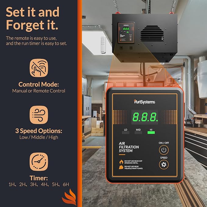 PURISYSTEMS 3-Speed Remote Air Filtration System, PuriCare 500 Hanging Air Filter w/RF Remote for Woodworking, Garage Air Purifier, Shop Dust Collector, up to 500 sq. ft(500 CFM)