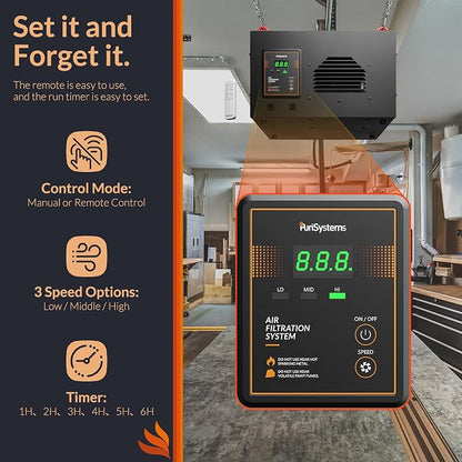 PURISYSTEMS 3-Speed Remote Air Filtration System, PuriCare 500 Hanging Air Filter w/RF Remote for Woodworking, Garage Air Purifier, Shop Dust Collector, up to 500 sq. ft(500 CFM)