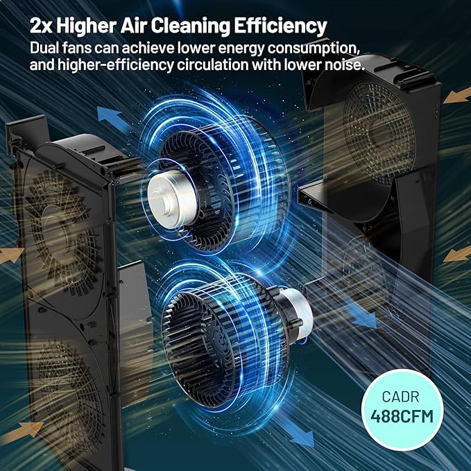 HEPA Air Purifiers for Home Large Room 3800 ft², Quiet & Smart WiFi, JF888