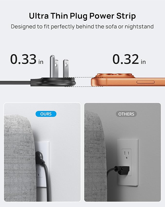 TROND Flat Plug Power Strip - 10FT Long Extension Cord with 3 AC Outlets, 2 USB-C Ports, 1 USB-A Port, Long Cord Desk Charging Station, Wall Mount for Home, Office Accessories, Dorm Room Essentials
