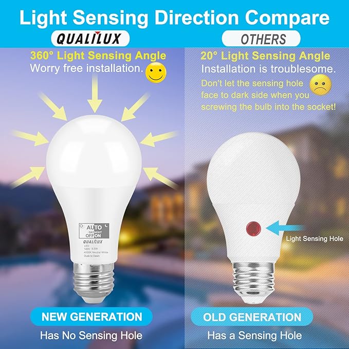 Qualilux Dusk to Dawn Light Bulbs 4000K Cool White Bright White (Neutral White), 850LM, 60W Equivalent, LED 9.5W, A19, E26 Base, 2-Pack, HQ-H013