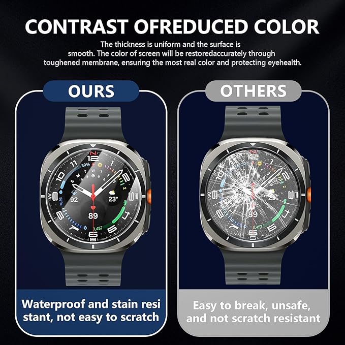 Suoman 4-Pack for Samsung Galaxy Watch 6 Classic 47mm/Galaxy Watch 7 Ultra 47mm Screen Protector, [Anti-Scratch] 2.5D 9H Ultra-thin Tempered Glass Screen Protective Film