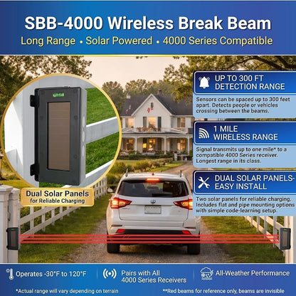 Dakota Alert Smart Solar Break Beam 4000 Wi-Fi Driveway Alarm with App