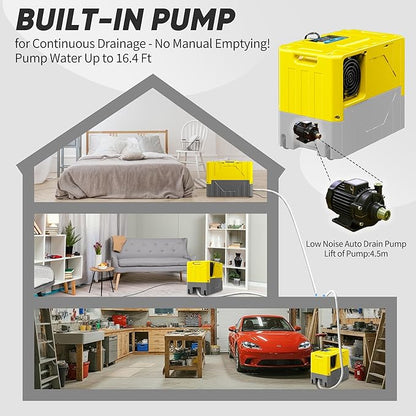 190PPD Commercial Dehumidifier with Pump for Basement-6000Sq.Ft. Warehouse, Large Space Crawl Space Dehumidifier for Efficient Water Damage Restoration-Auto Defrost, Memory Starting, Yelow-2PC