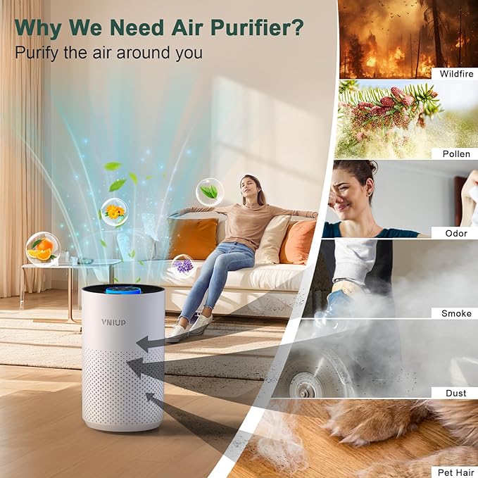 Air Purifiers for Bedroom Home up to 1350 ft² - Vniup H14 True HEPA Room Air Purifiers for Bedroom, with Fragrance Function Sleep Mode& Light Mode Air Cleaner for Pet Dander Odor Dust Smoke