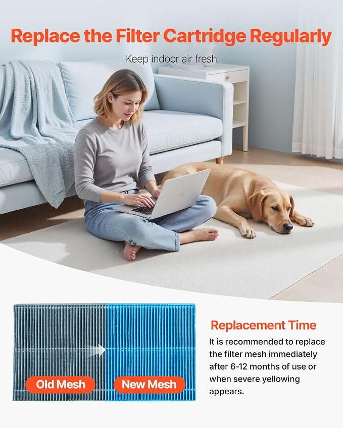VEVOR Air Purifier Filter Replacement, Compatible with KJ420F-A35 Filter Accessories with Precision Mesh Screen, Washable & Reusable, Easy to Replace for Indoor Room Office Humidifying, Blue
