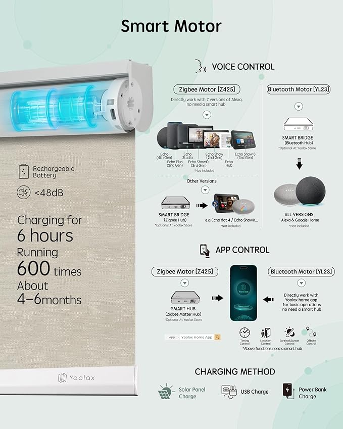 Yoolax Motorized Blinds with Remote, 100% Blackout Smart Roller Shades Work with Alexa, Google, Apple Homekit, Custom Automatic Shades with Voice Control for Bedroom Office (Jacquard Coffee)