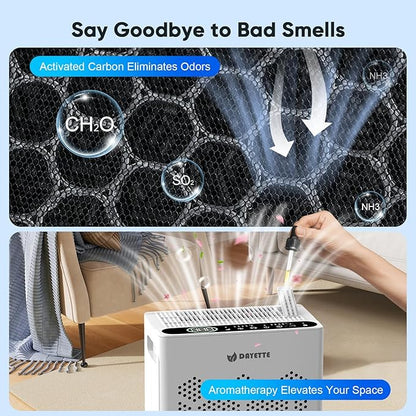Air Purifier for Home Bedroom Large Room Up to 2400 Ft², H14 HEPA Filter Air Cleaner with Washable Pre-Filter, Aromatherapy, AQI Display, Pet Mode for Pets, Allergies, Dust, Pollen