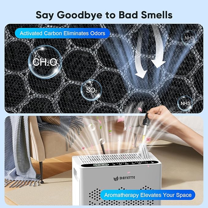 DAYETTE Air Purifiers for Home Large Room Up to 2400 Ft² with HEPA 14 Filter, Pet Air Purifier with Washable Prefilter for Bedroom with Fragrance, Air Cleaner for Smoke Dust Pets Hair Odor, WhiteBlack