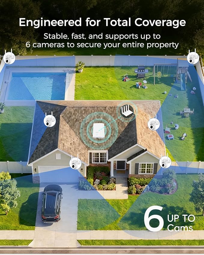 MUBILIFE 4K Ultra HD Solar Security Cameras Wireless Outdoor, No Subscription Required, Home Security Cameras System with 360° Auto Tracking, Color Night Vision, 2.4&5GHz WiFi, Easy Setup, 4-Cam Kit