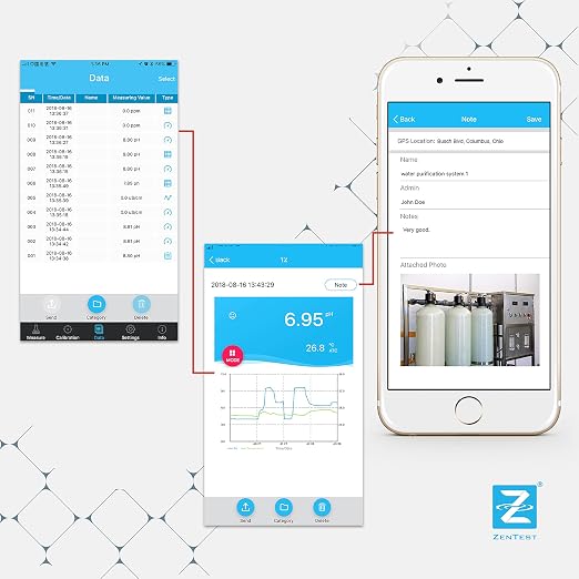 Apera Instruments EC60-Z Smart Bluetooth Conductivity/TDS/Salinity/Resistivity Tester Powered by ZenTest Mobile App