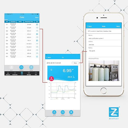 Apera Instruments EC60-Z Smart Bluetooth Conductivity/TDS/Salinity/Resistivity Tester Powered by ZenTest Mobile App