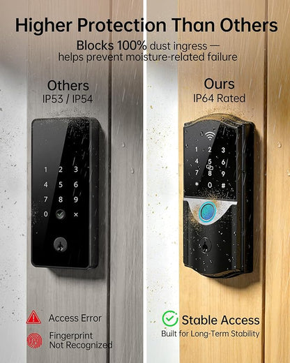 Built-in WiFi Smart Lock with Handle Set - Firstriver Fingerprint Keyless Entry Door Lock for Front Door, App Control, Digital Keypad Deadbolt, Auto Lock, Compatible with Alexa & Google Assistant