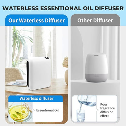 Bluetooth Waterless Essential Oil Diffuser for Home, 1500 Sq.Ft Hotel Collection Diffuser with Smart Cold Air Technology, Scent Air Machine for Large Room, Hotel, Spa, Office