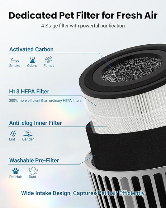 Smart Air Purifiers for Bedroom Home Pets, Timer and Alexa Control, Cover 1800 Ft² with PM2.5 Monitor, WiFi HEPA Air Purifier with Sleep Mode, Washable Filter Air Cleaner for Odors Smoke Dust